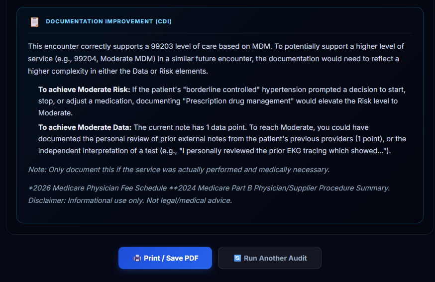 CDI guidance and Print / Save PDF actions appear near the end of the report.