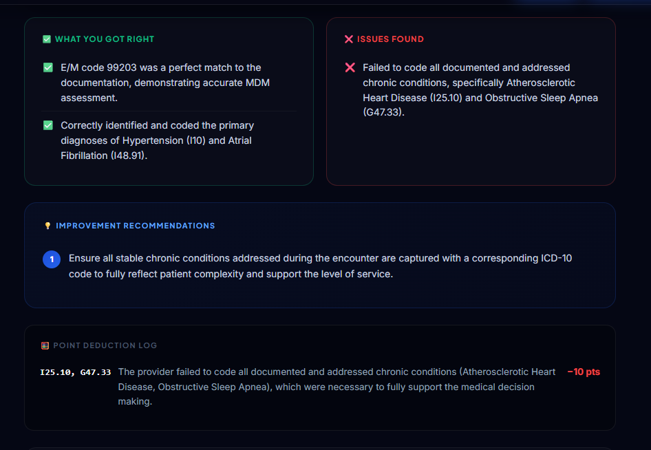 Findings, recommendations, and deductions explain what drove the score.